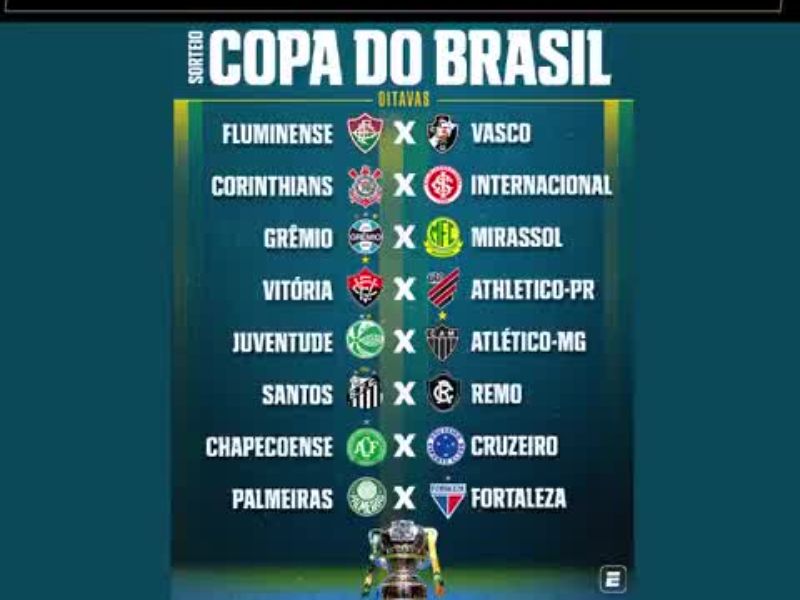 Datas Copa do Brasil